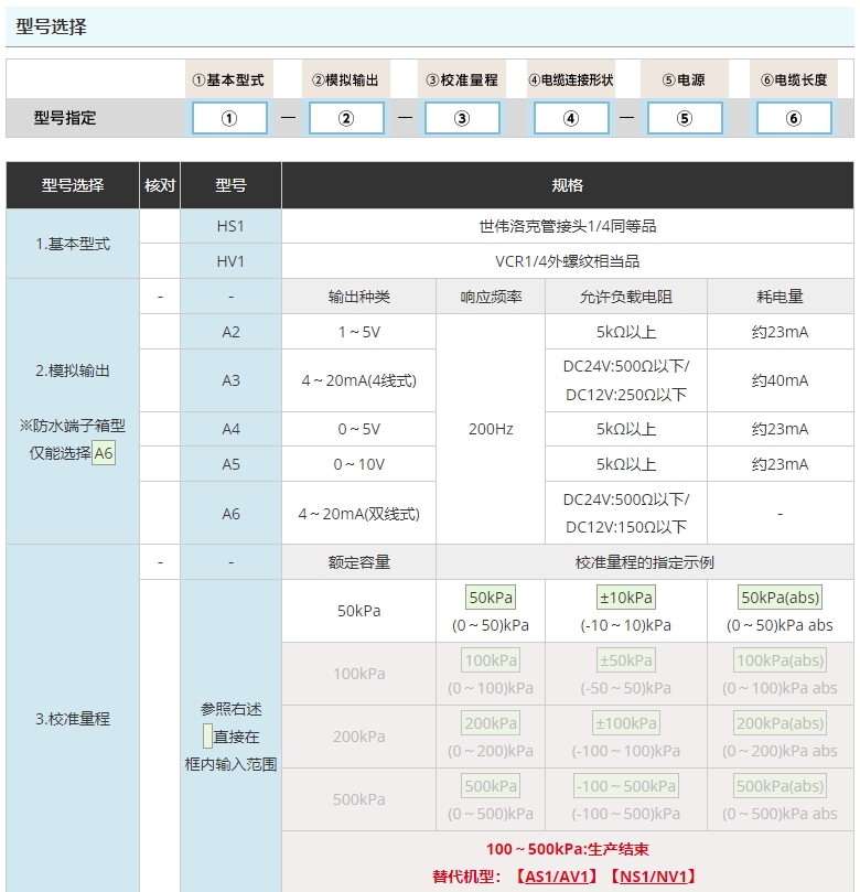 HS1HV12.png