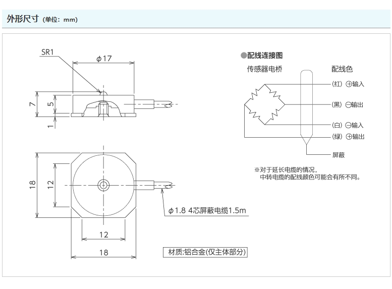 VLSS-C2.png