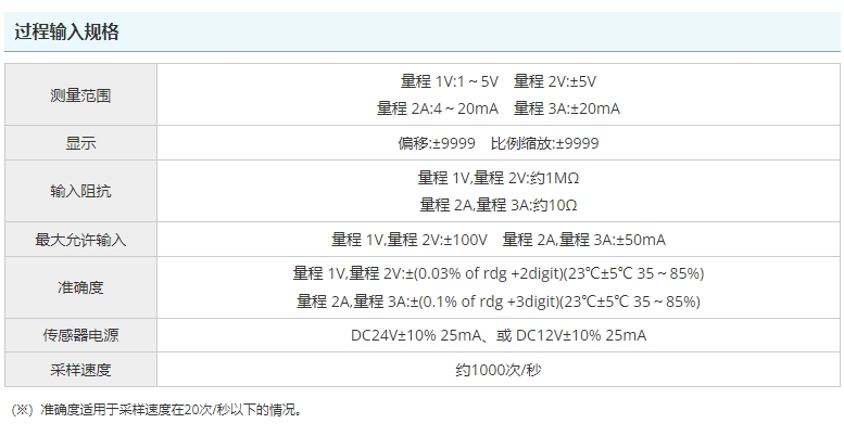 VMM73.png