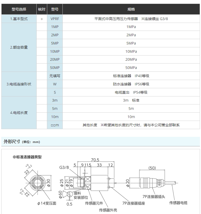 VPRF(应变式输出)2.png