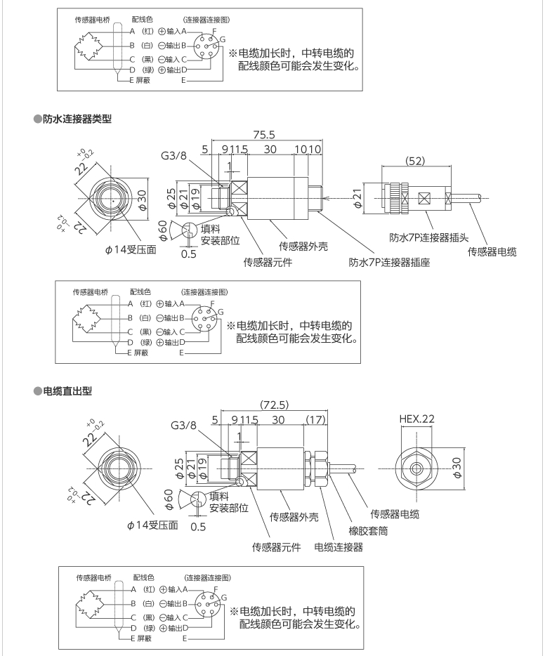 VPRF(应变式输出)3.png