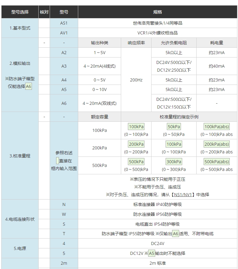 AS1AV12.png
