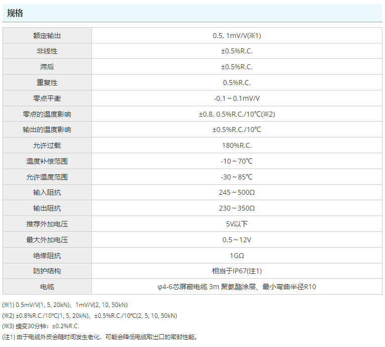 360截图17571118493561.png