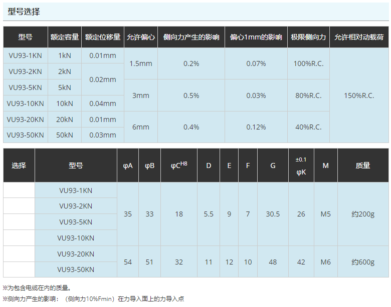 360截图18720120334447.png