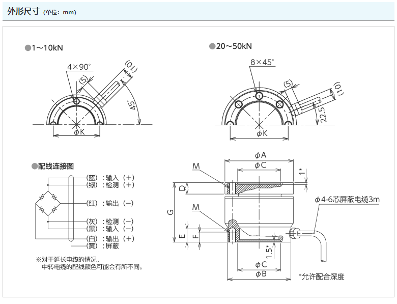 360截图1814121980120129.png