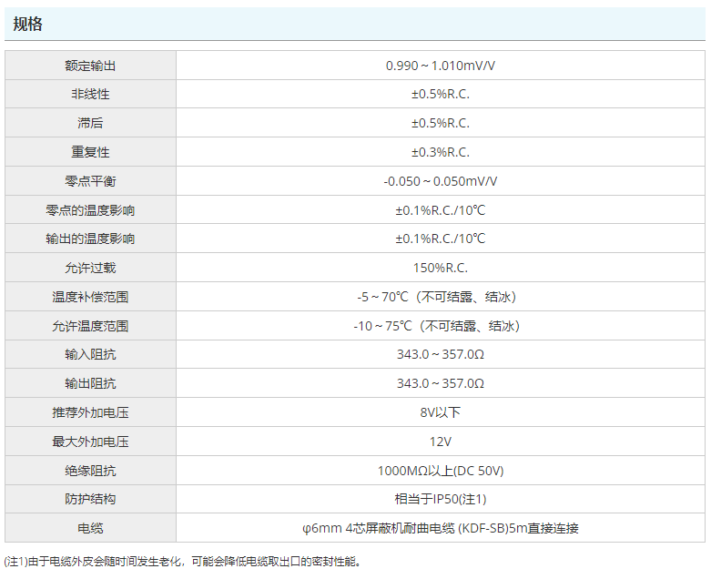 360截图16720401806781.png