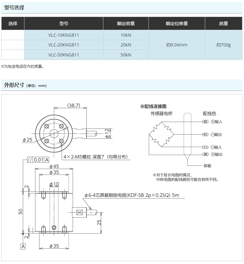 360截图17860528629469.png