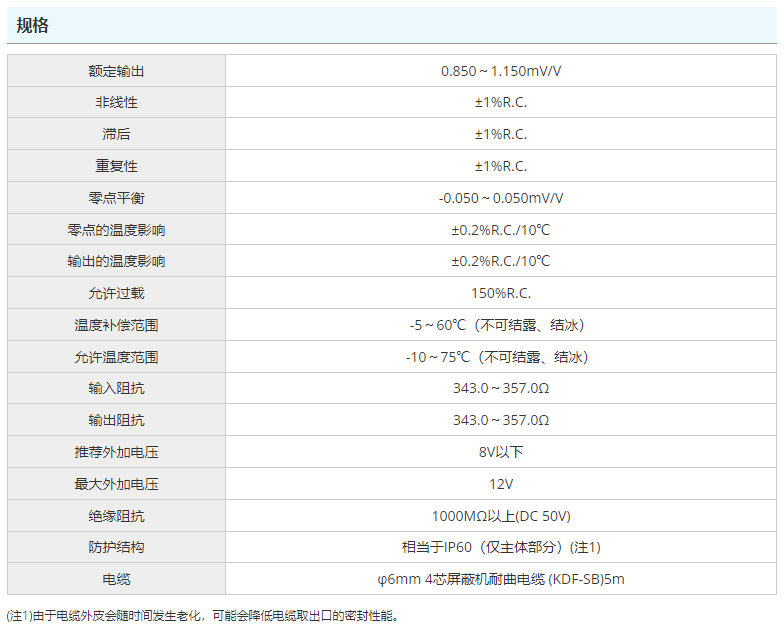 360截图1763032582126114.png